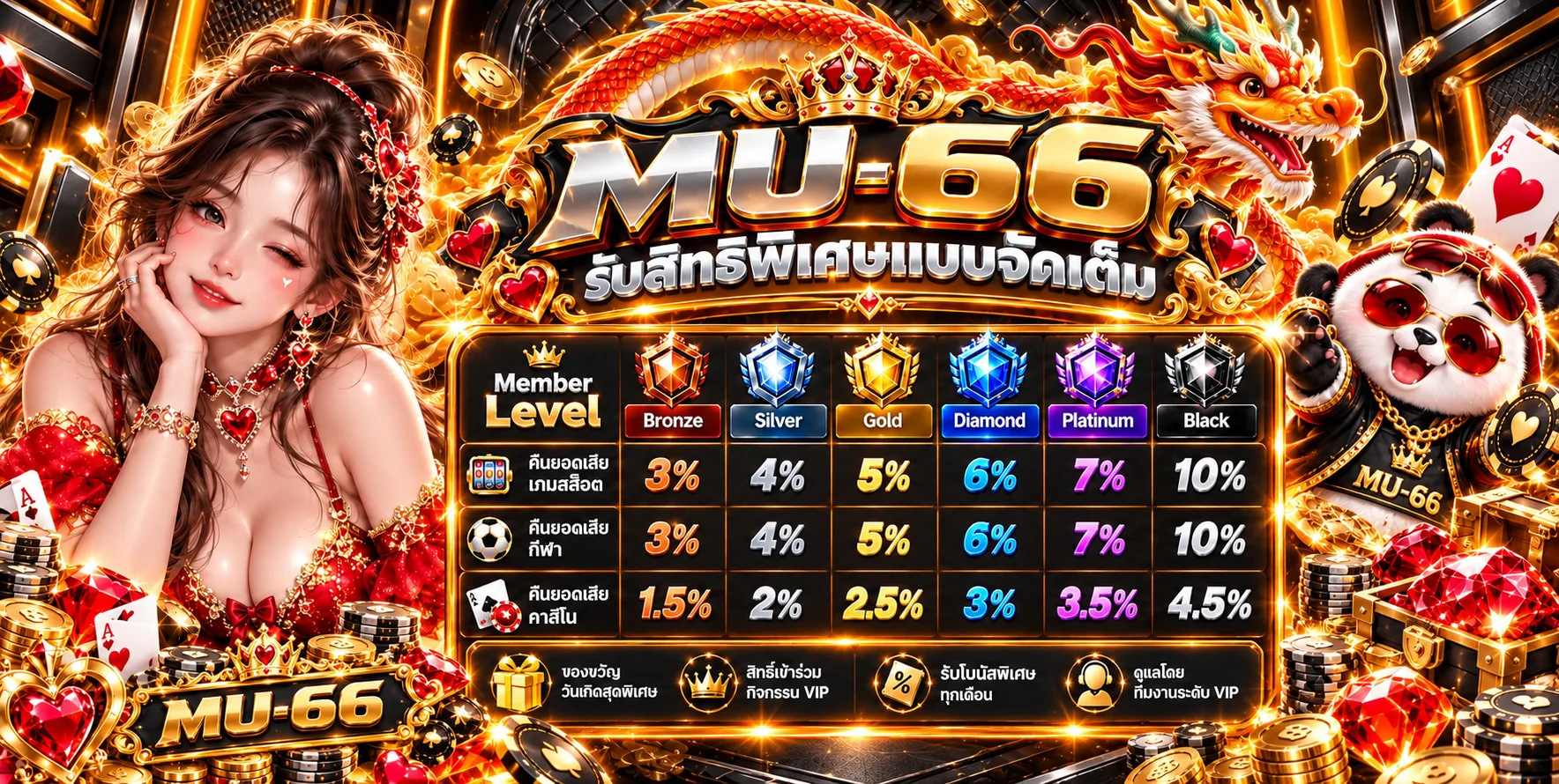 MU-66 ทางเข้า สล็อตเว็บตรง ฝากถอนเร็ว 24 ชม.